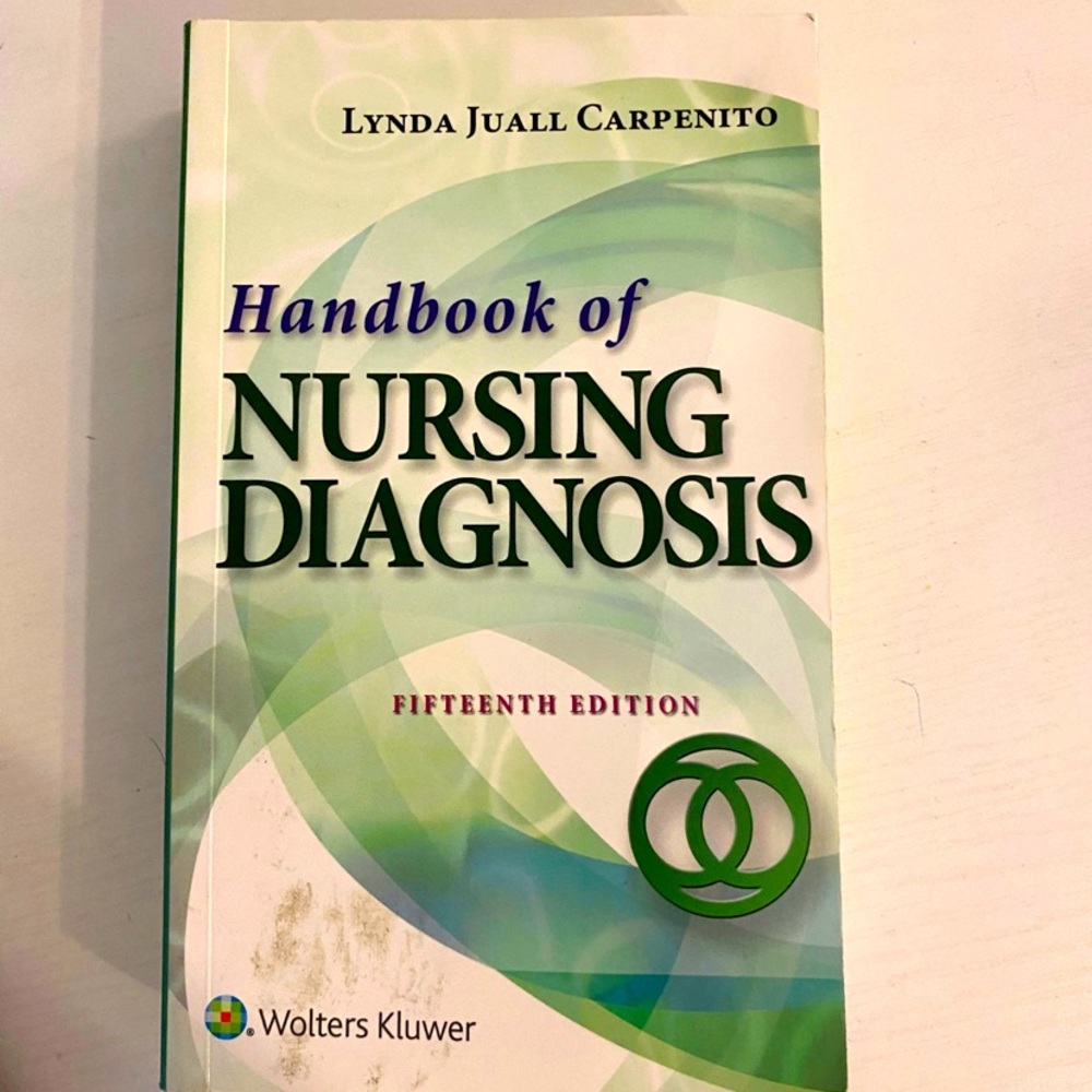 Handbook of nursing diagnosis